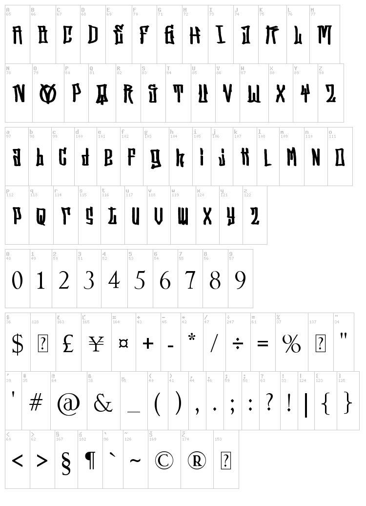 Street Vendetta font map